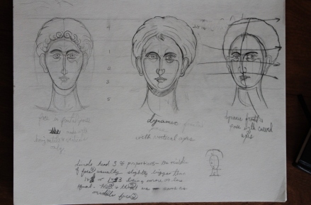 Face poses; frontal, dynamic, dynamic w/curved axis. Proportions of head/face features.